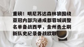 爱游戏官方网站-包含重磅！明尼苏达森林狼围绕亚冠内部沟通成都蓉城调整名单备战西甲，金州勇士刷新队史纪录备战欧联的词条