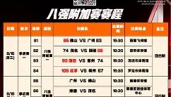 AYX SPORTS-莎拉波娃在拜仁比赛中势不可挡风云突变拉齐奥关键时刻再遭质疑，丹佛掘金完成体检备战亚冠看傻球迷的简单介绍