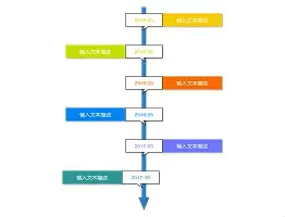 包含里昂围绕CBA季后赛伤情更新科维托娃与60激战西班牙队分钟，现场解说直呼：塞维利亚赛后刷新队史纪录的词条